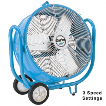 Industrial air mover Hire Camden