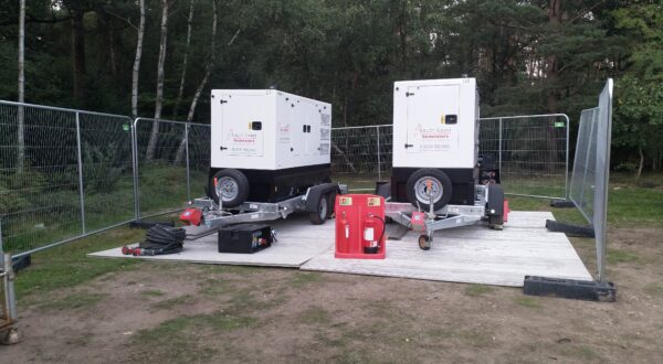 Temporary power generator Hire Camden