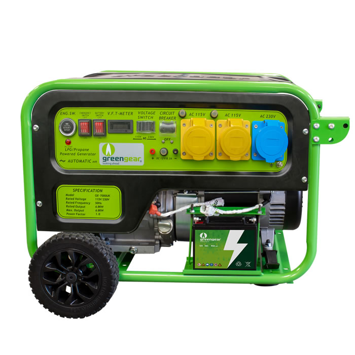 Gas generator Hire Camden