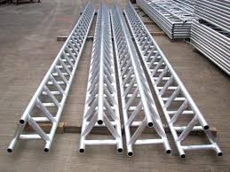 Scaffold beam Hire Camden